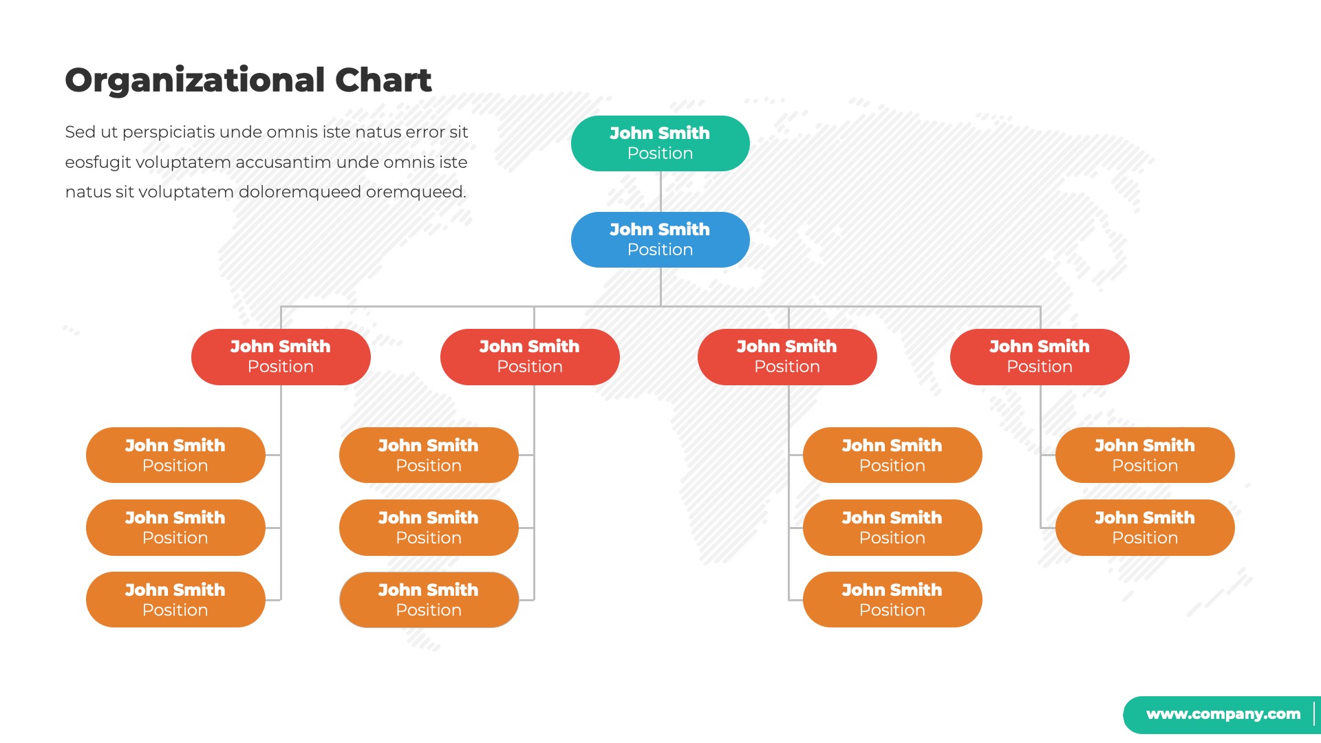 Organizational Chart and Hierarchy PowerPoint Template, Presentation ...