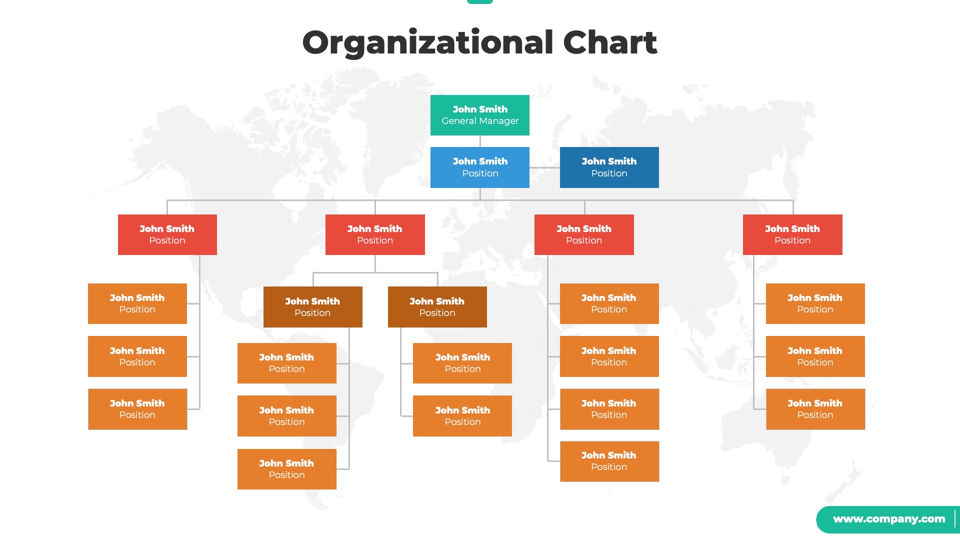 Organizational Chart and Hierarchy PowerPoint Template, Presentation ...