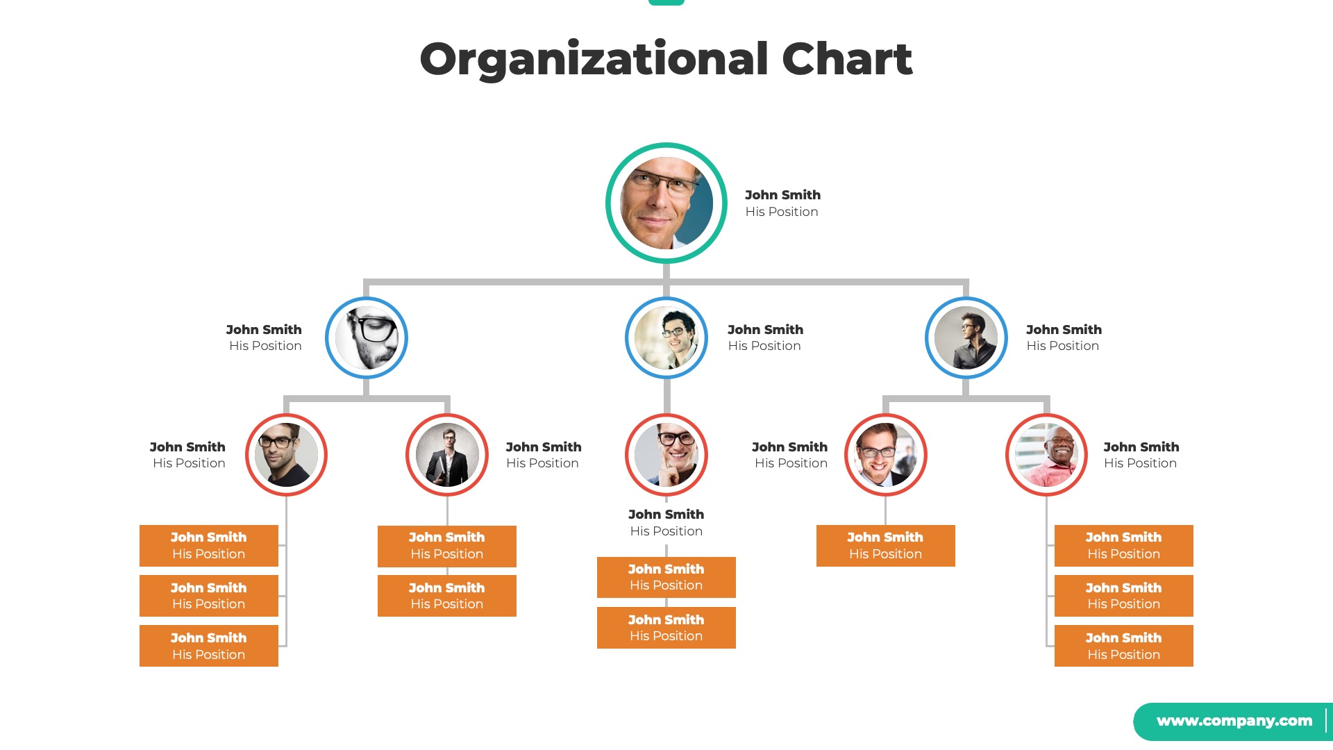 Organizational Chart and Hierarchy PowerPoint Template, Presentation ...
