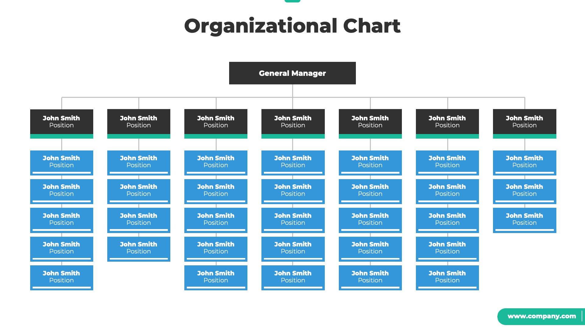 organizational-chart-presentation