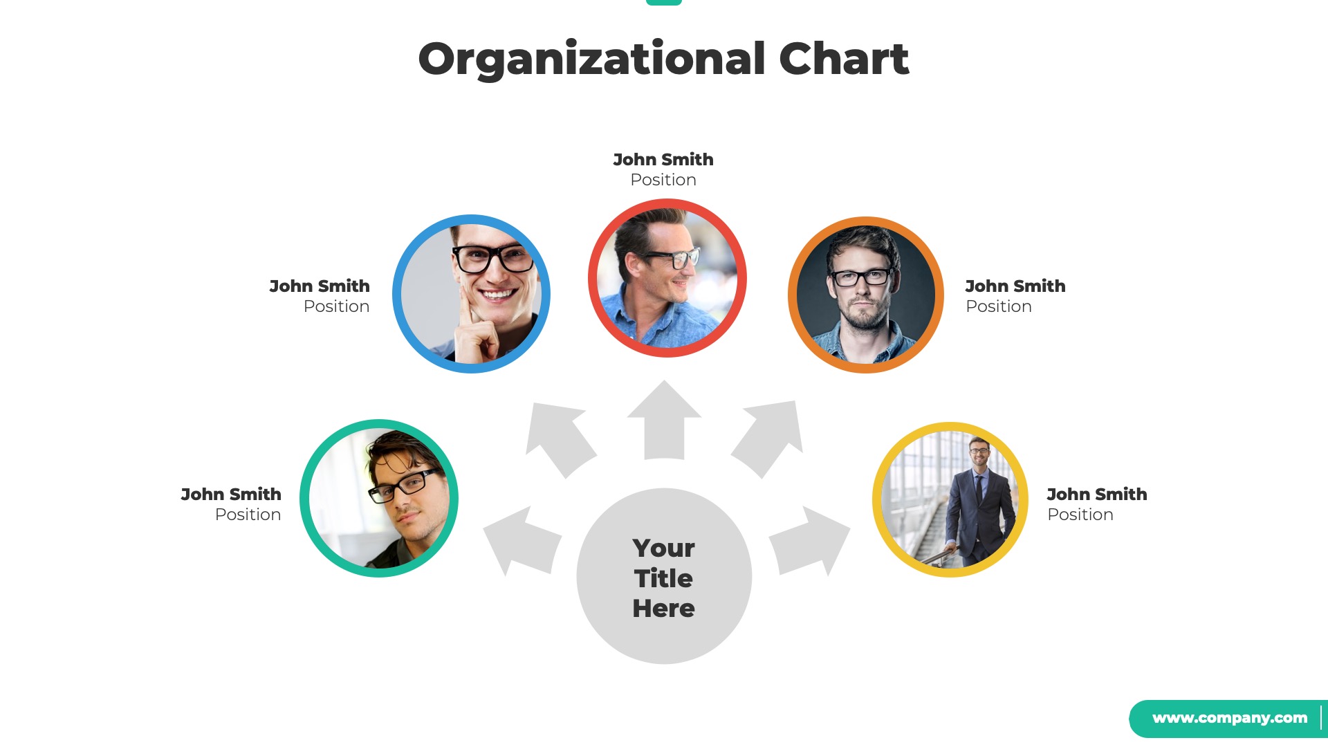 Organizational Chart and Hierarchy PowerPoint Template by Spriteit