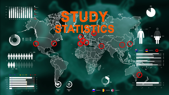 Study statistics