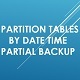 Partition Tables by Date Time and Partial Backup