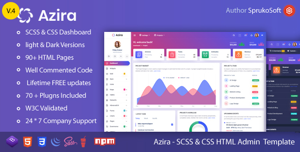 Azira -  Admin Dashboard HTML Template