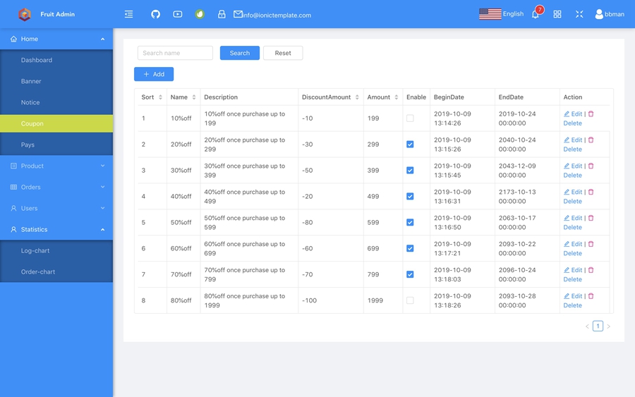 Bule| Angular 12 Admin Backend /with Firebase/Material Design by ...