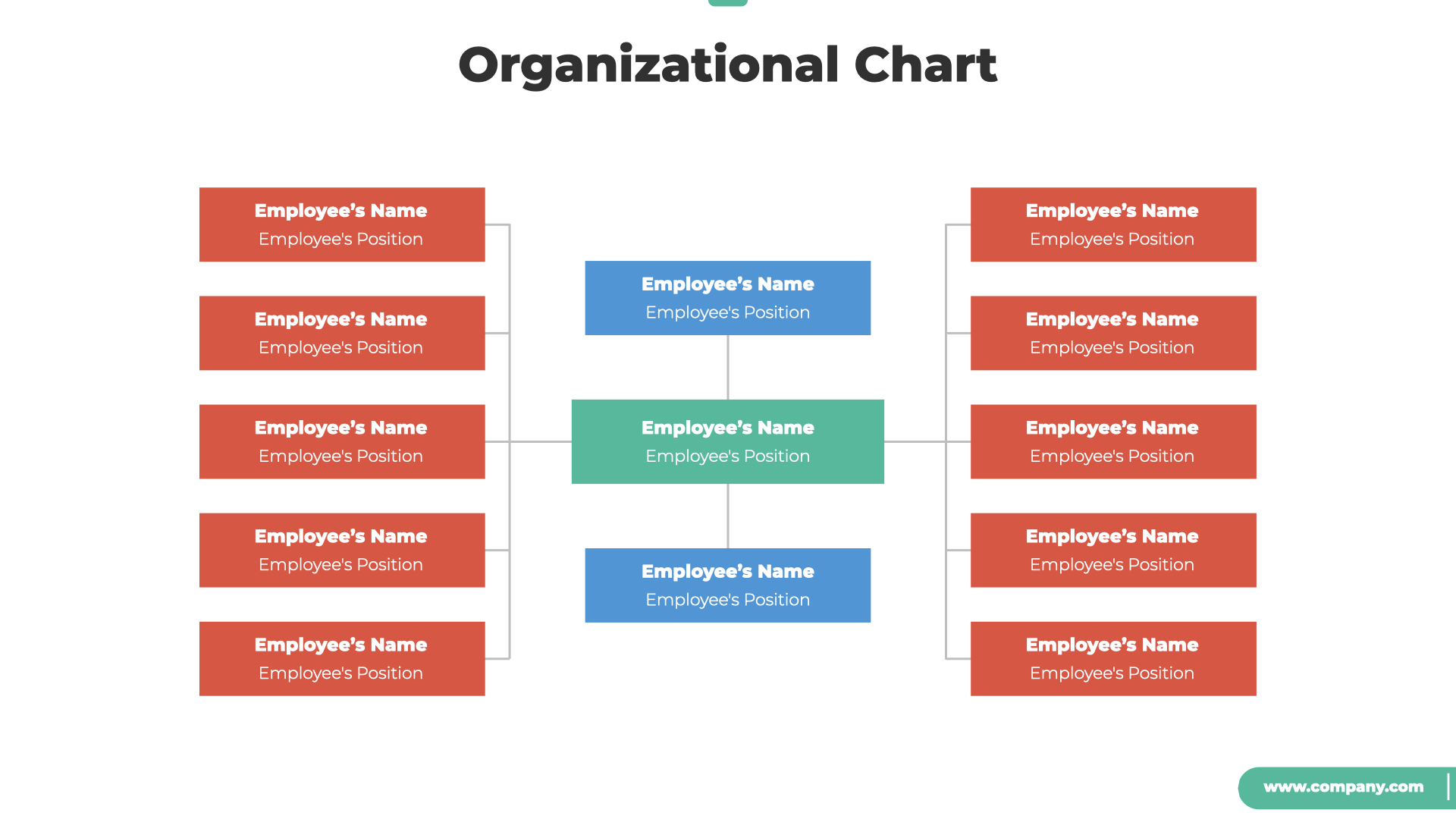 Organizational Chart and Hierarchy Keynote Template, Presentation Templates