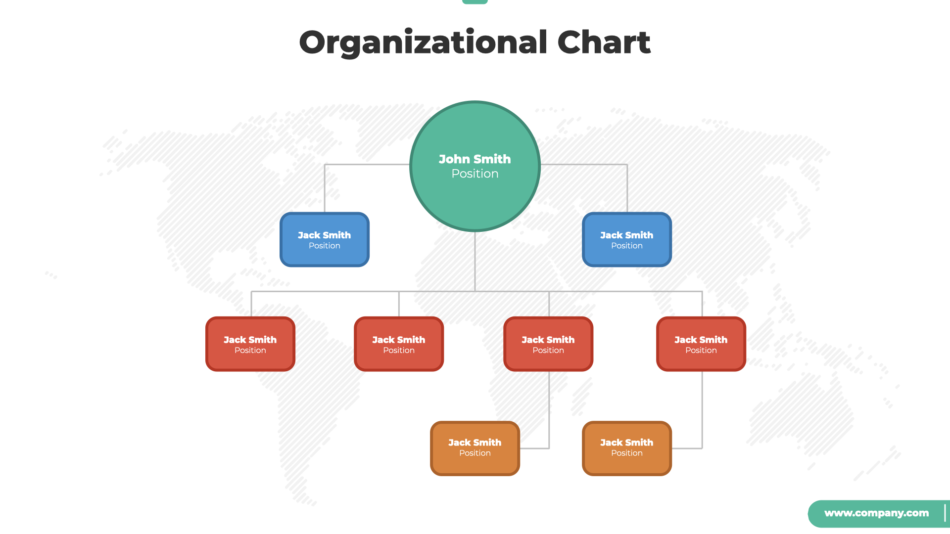 Organizational Chart and Hierarchy Keynote Template, Presentation Templates