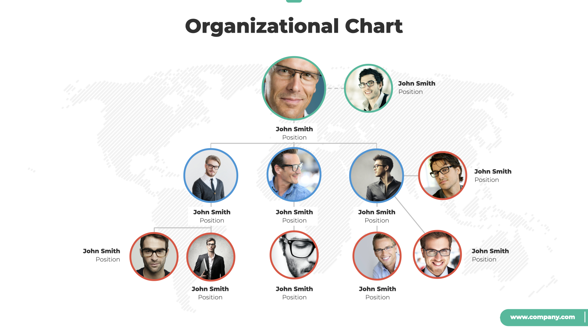 Organizational Chart and Hierarchy Keynote Template, Presentation Templates