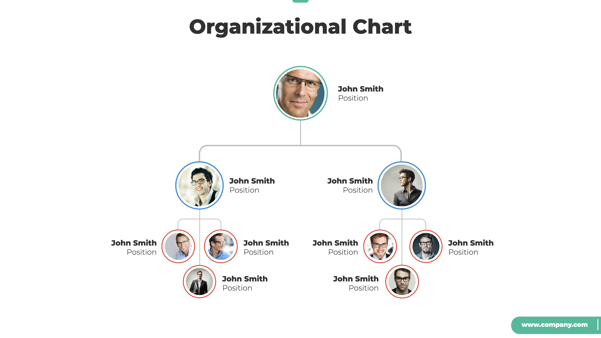 Organizational Chart and Hierarchy Keynote Template, Presentation Templates