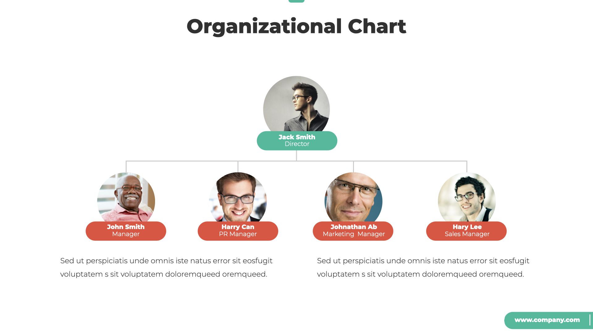 Organizational Chart and Hierarchy Keynote Template, Presentation Templates