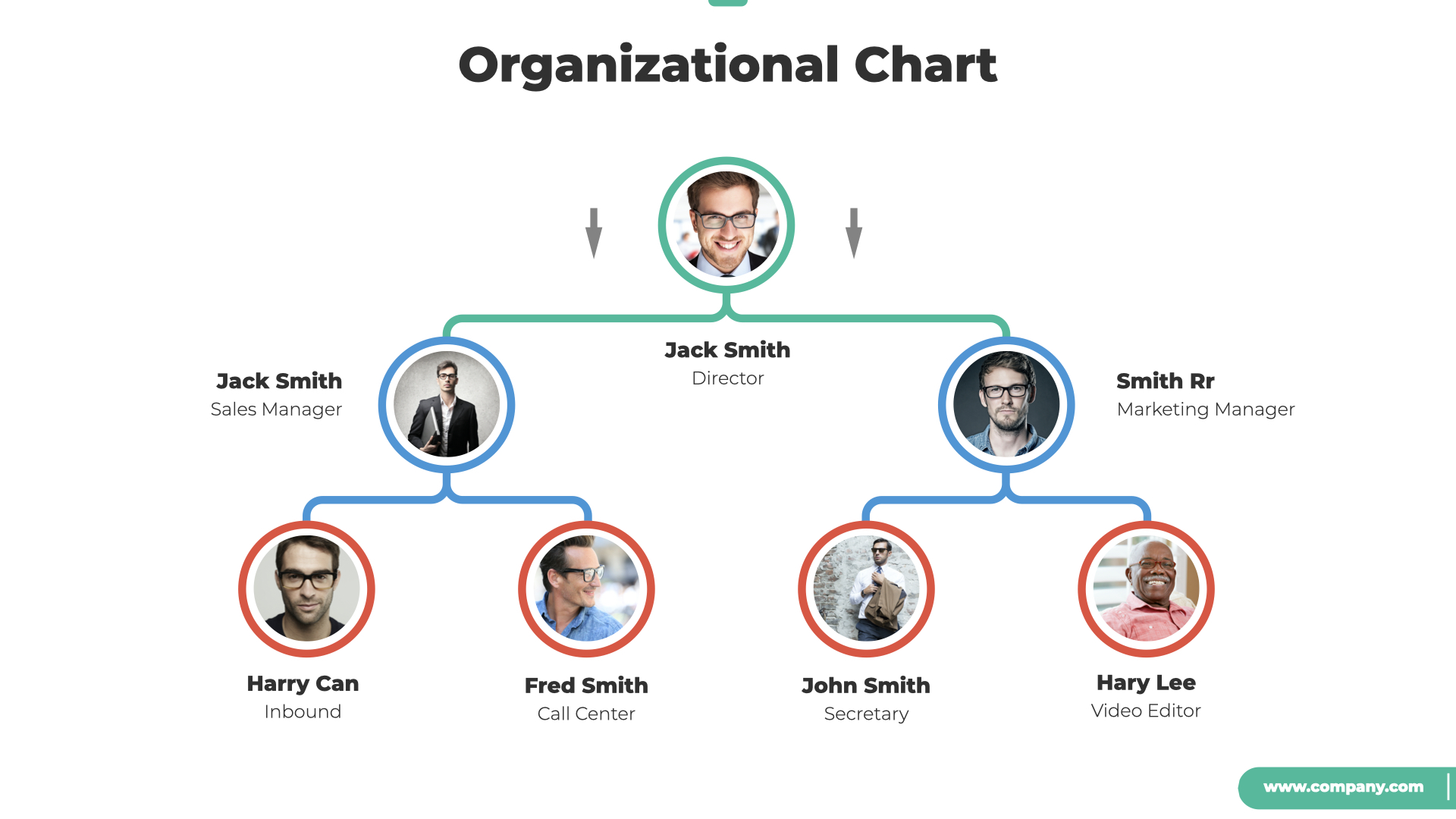 Organizational Chart and Hierarchy Keynote Template, Presentation Templates