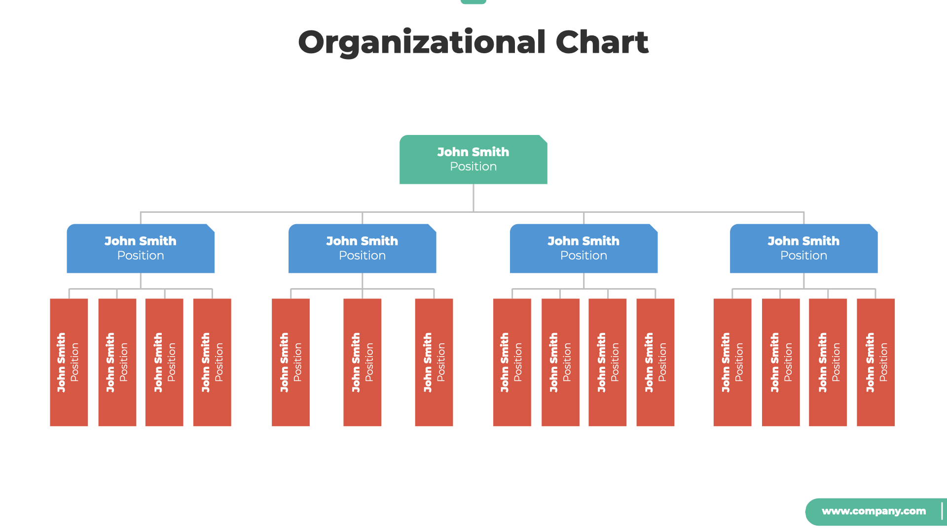 Organizational Chart and Hierarchy Keynote Template by Spriteit ...