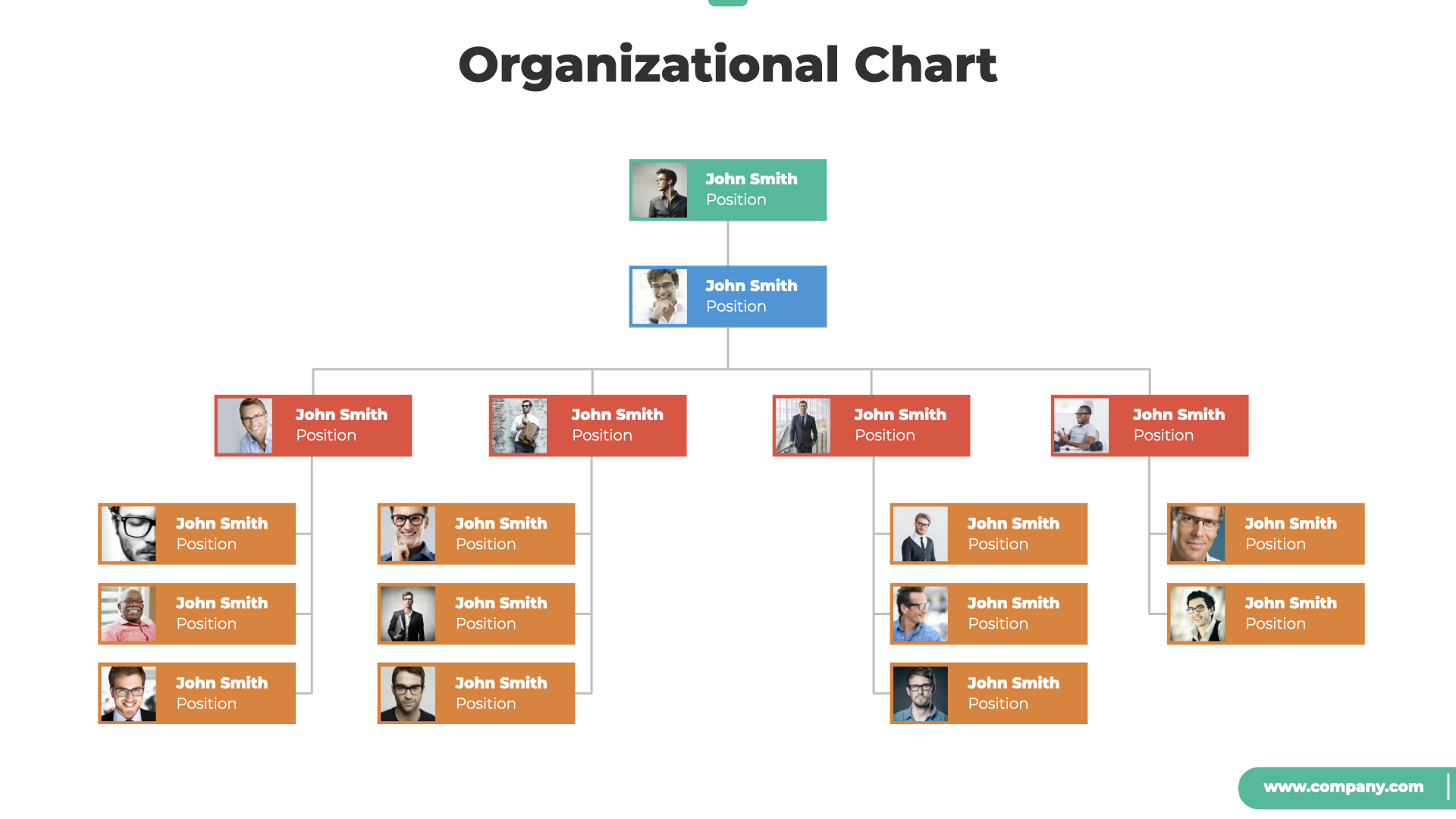 Organizational Chart and Hierarchy Keynote Template by Spriteit