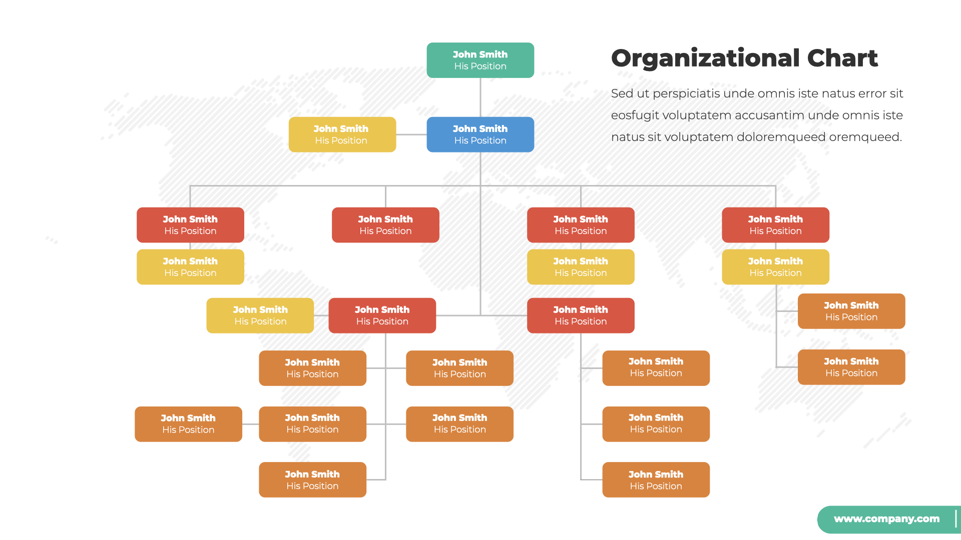 Organizational Chart and Hierarchy Keynote Template, Presentation Templates