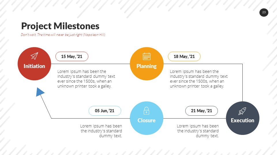 Run Project PowerPoint Presentation Template, Presentation Templates