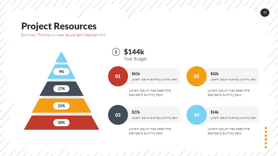 Run Project PowerPoint Presentation Template, Presentation Templates