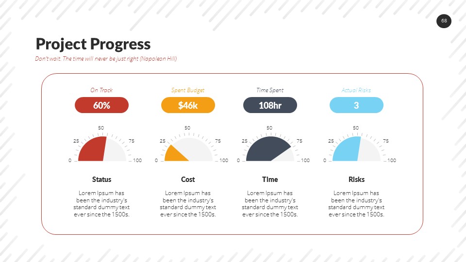 Run Project PowerPoint Presentation Template by SanaNik GraphicRiver