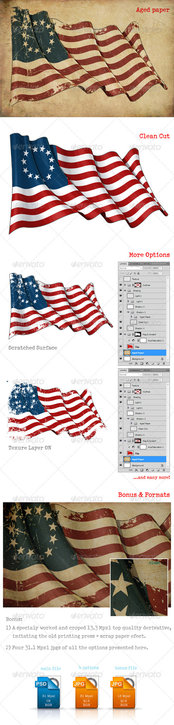 Betsy Ross Flag Meaning | lupon.gov.ph