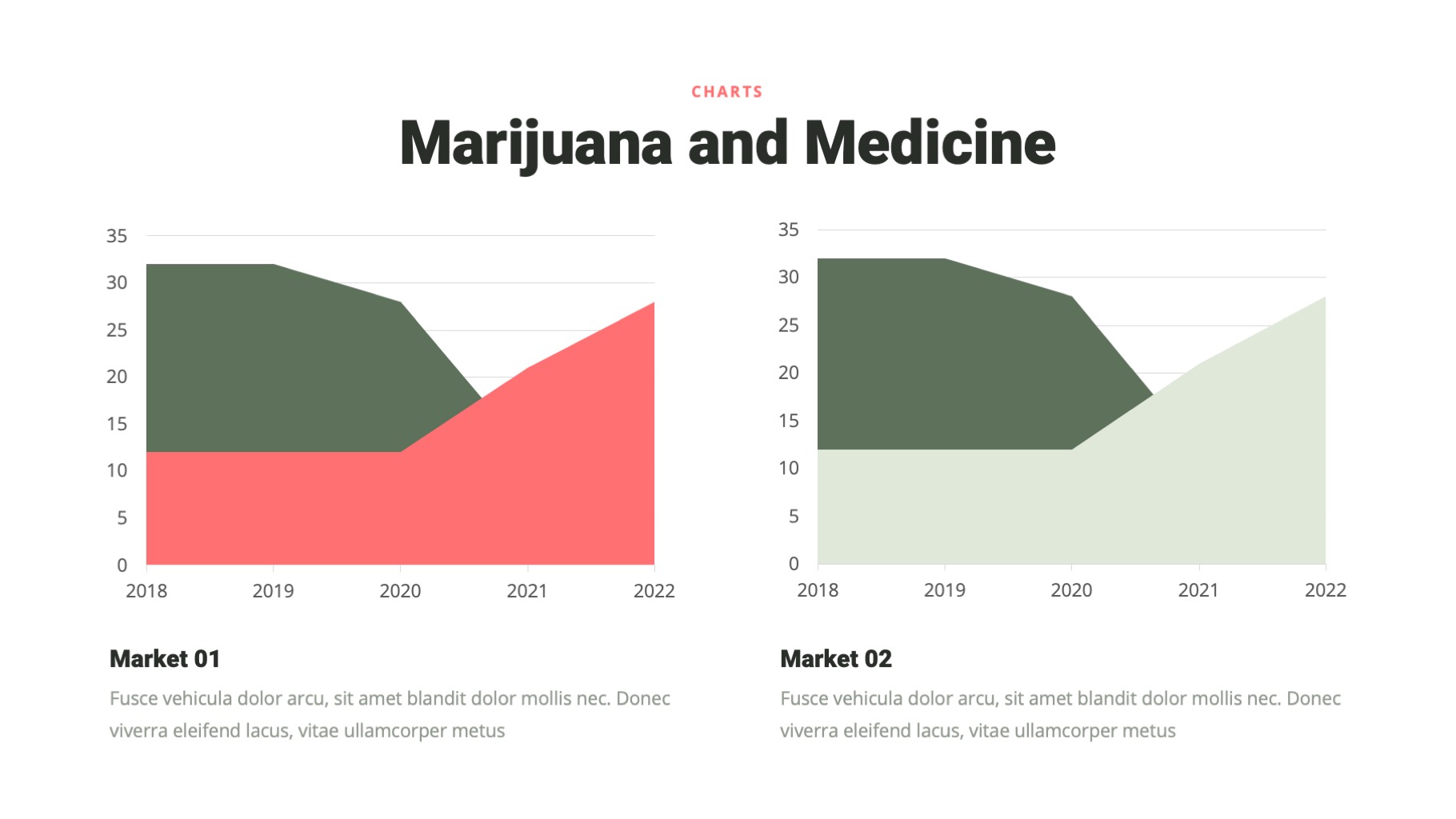 Green Casiva - Medical Marijuana & Cannabis Powerpoint Template ...