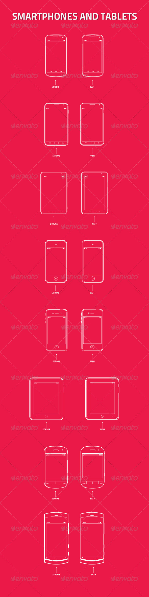 Smartphones and Tablets - Man-made Objects Objects