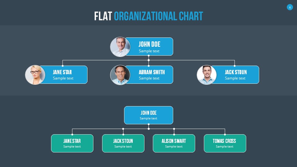 Organizational Chart and Hierarchy PowerPoint Presentation Template by ...