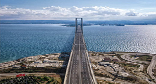 Aerial Bridges