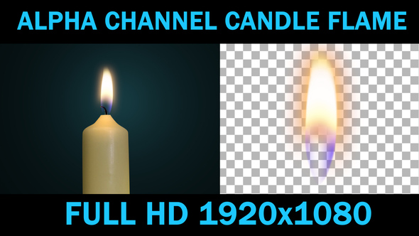 Windy Candle Flame with Blue zone (CO burns)