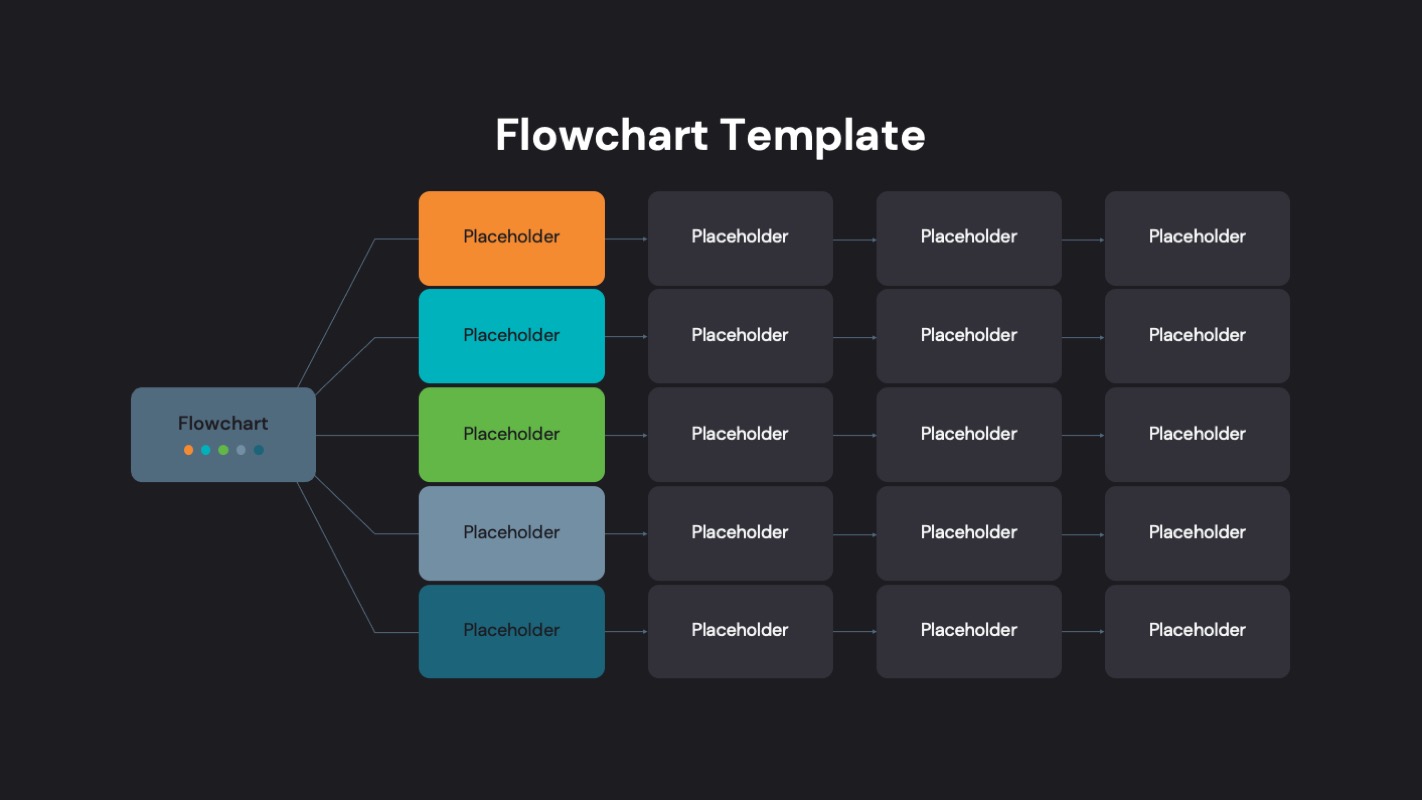 Flowchart Keynote Templates, Presentation Templates | GraphicRiver