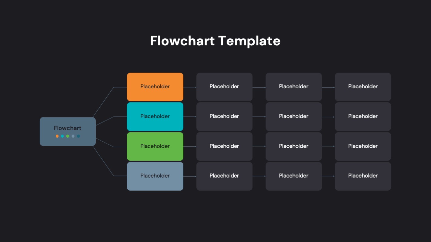 Flowchart Keynote Templates, Presentation Templates | GraphicRiver