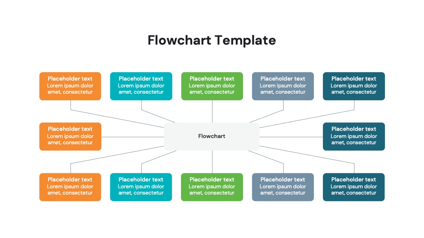 Flowchart Google slides Templates, Presentation Templates | GraphicRiver