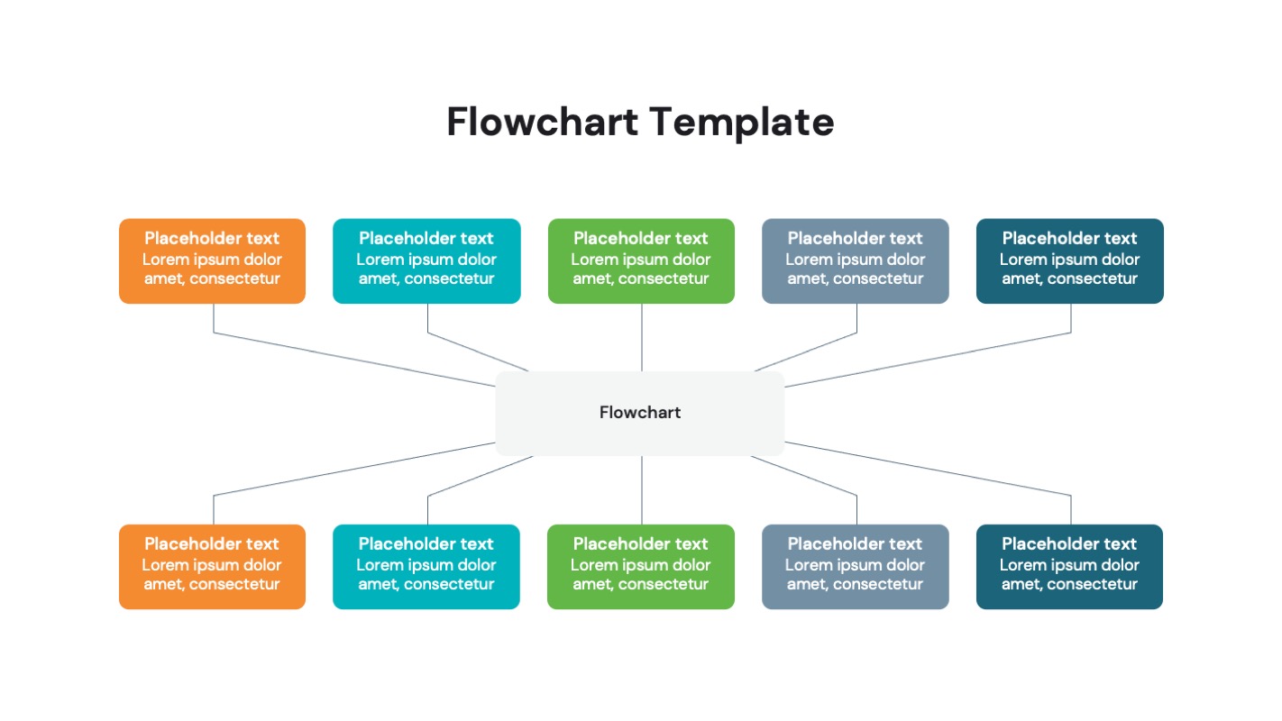 Flowchart Google slides Templates, Presentation Templates | GraphicRiver