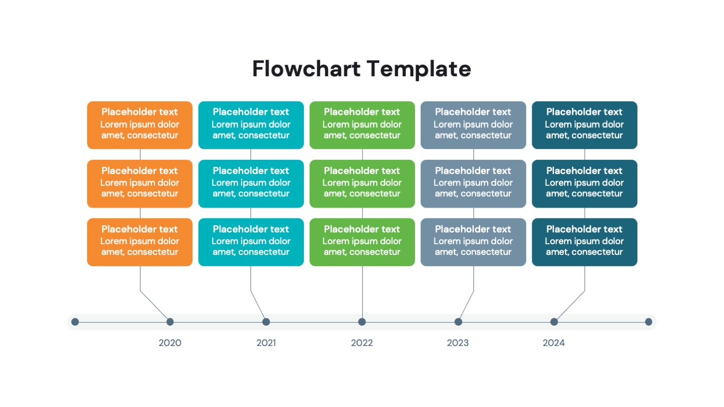 Flowchart Google slides Templates, Presentation Templates | GraphicRiver