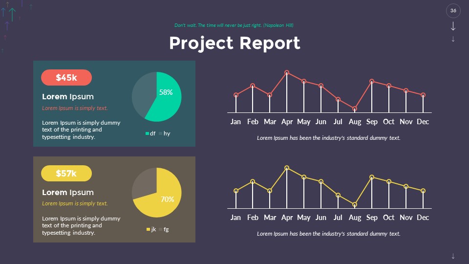 Project Report Powerpoint Presentation Template Presentation Templates