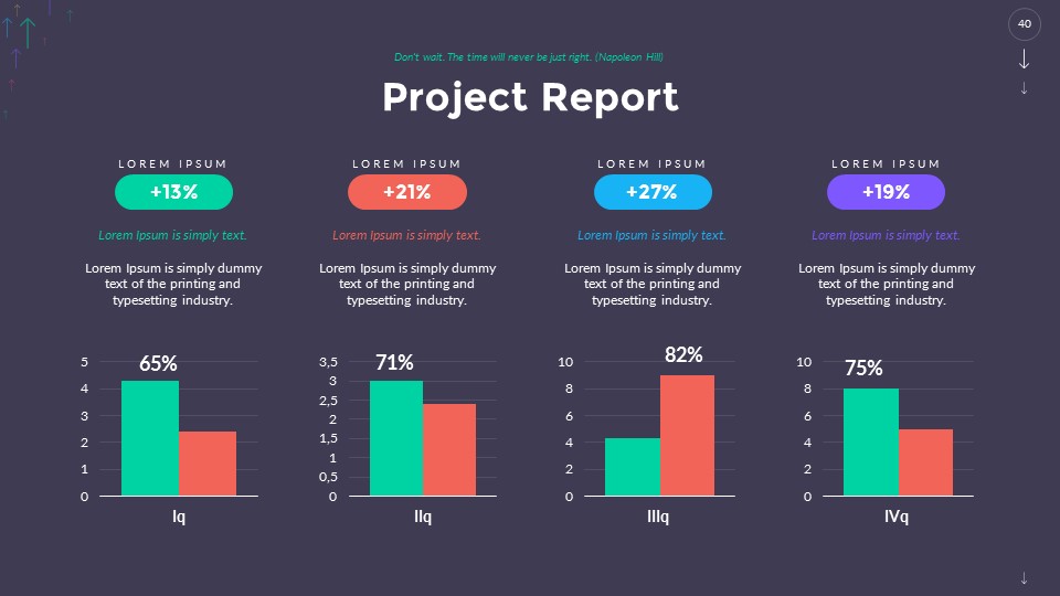 project report presentation format