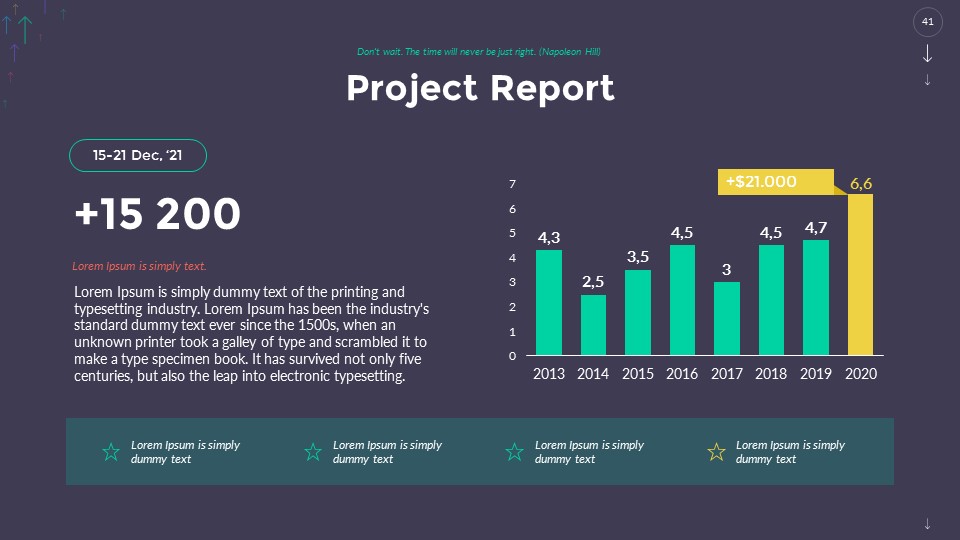 project report presentation example