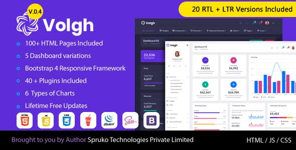 Volgh - Admin & Dashboard HTML Template