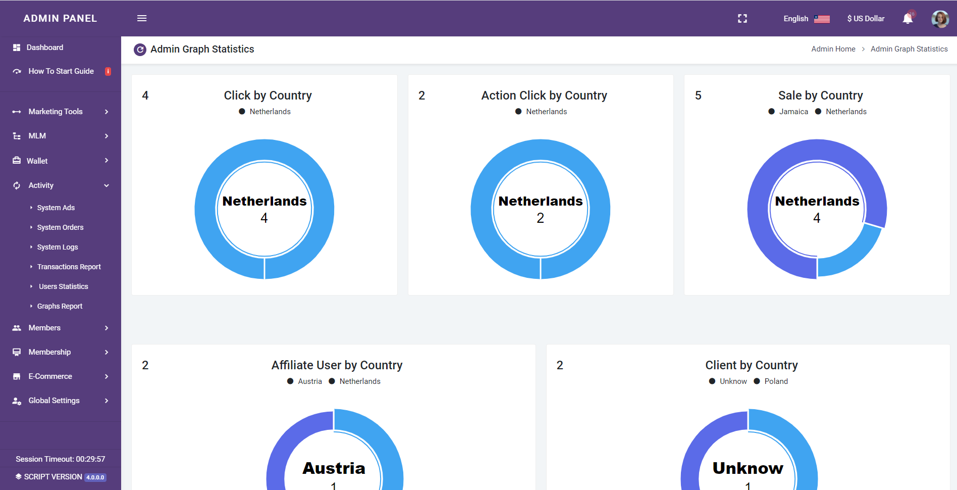 Ultimate Affiliates Management System - PHP Software by AffiliateProSaaS