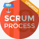 Scrum Process Keynote Presentation Template, Presentation Templates