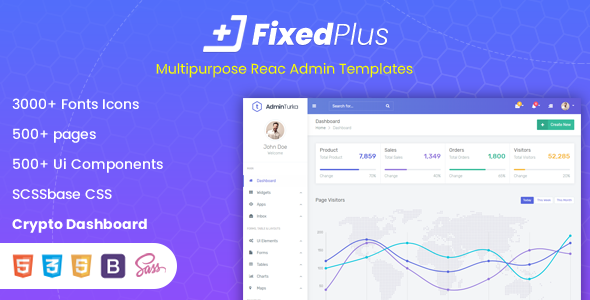 FixedPlus - Multipurpose - ThemeForest 29882633