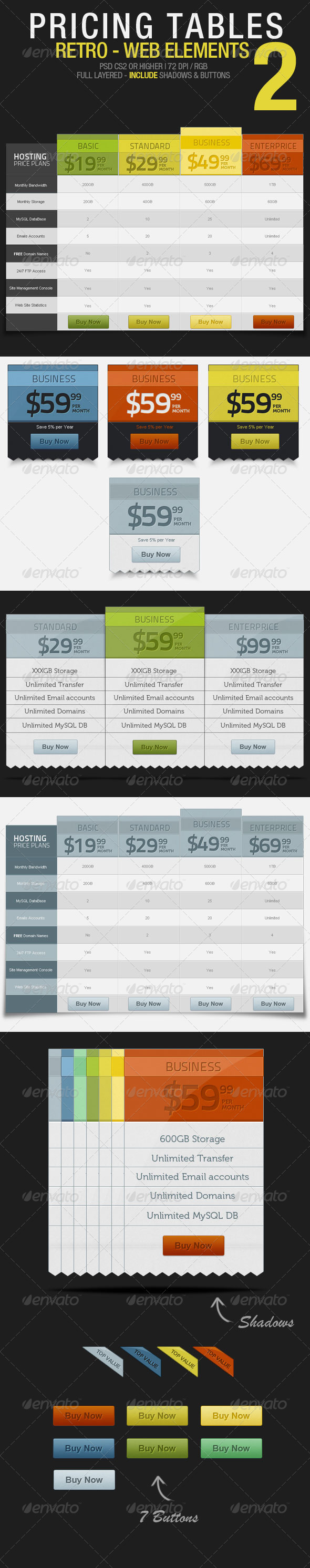 Pricing Tables 02 – Retro - Tables Web Elements