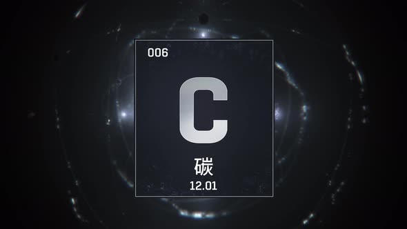 Carbon as Element 6 of the Periodic Table on Red Background in Chinese Language