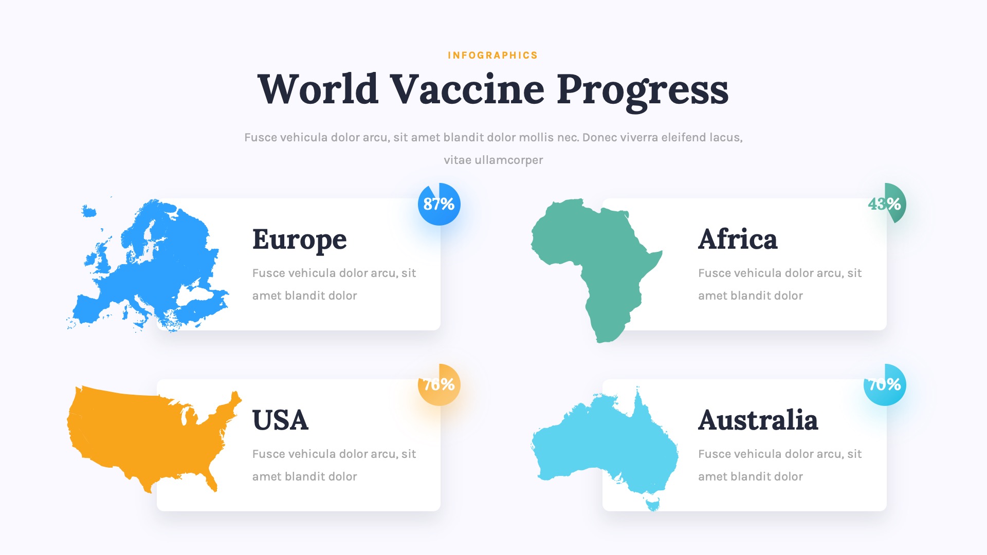presentation templates vaccine
