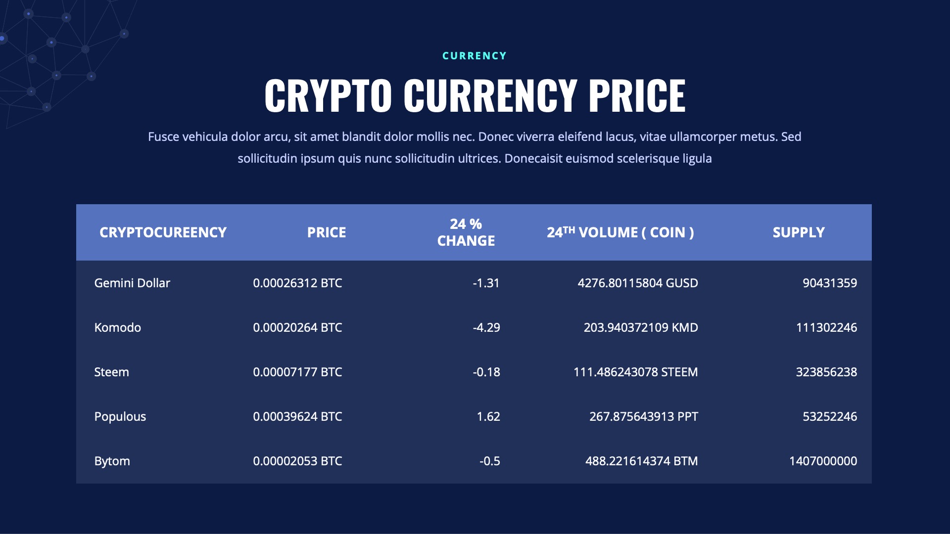TRADINE - Cryptocurrency & Trading Business Coach Powerpoint Template ...