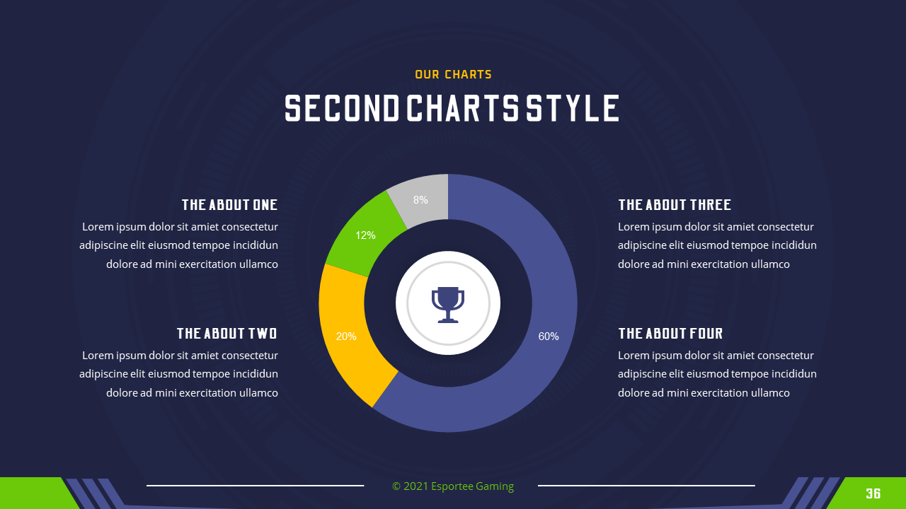 Esportee - Esport Gaming PowerPoint Presentation Template, Presentation ...