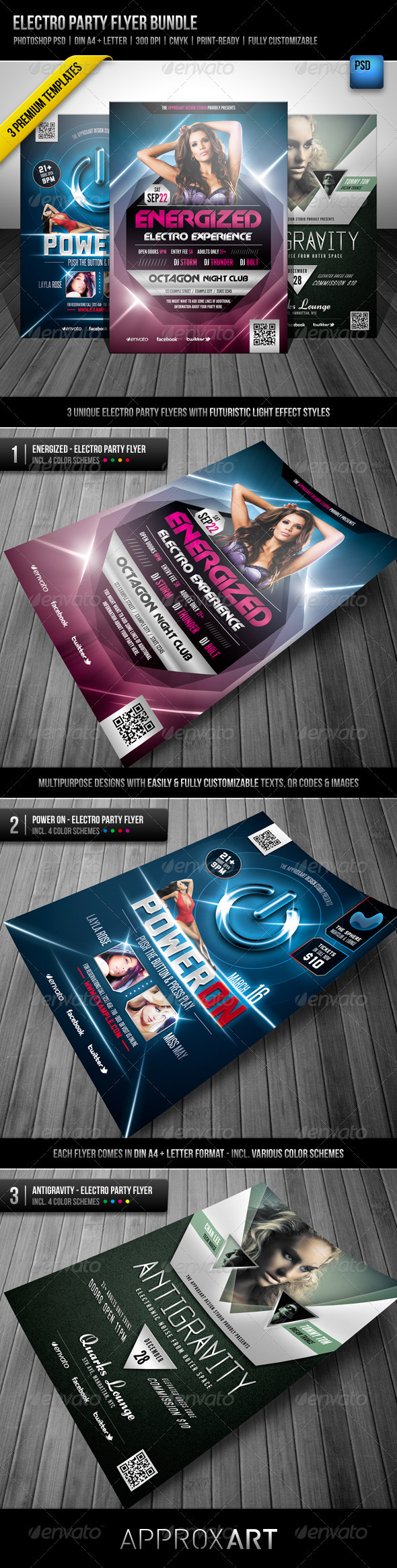 Electro Party Flyer Bundle - Clubs & Parties Events