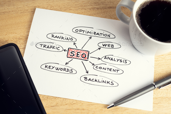 SEO or search engine optimization concept - Stock Photo - Images