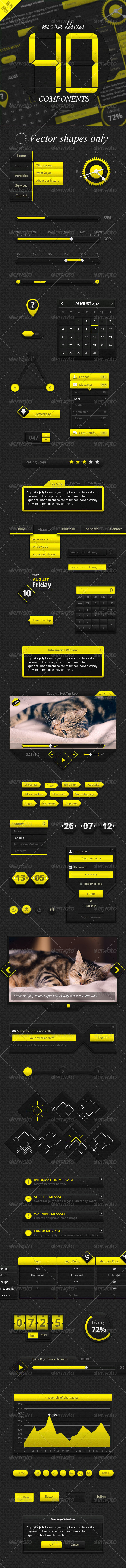 Gold Rush - User Interface Pack - User Interfaces Web Elements