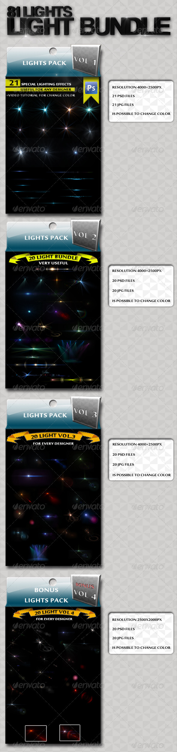 81 Light Bundle - Decorative Graphics