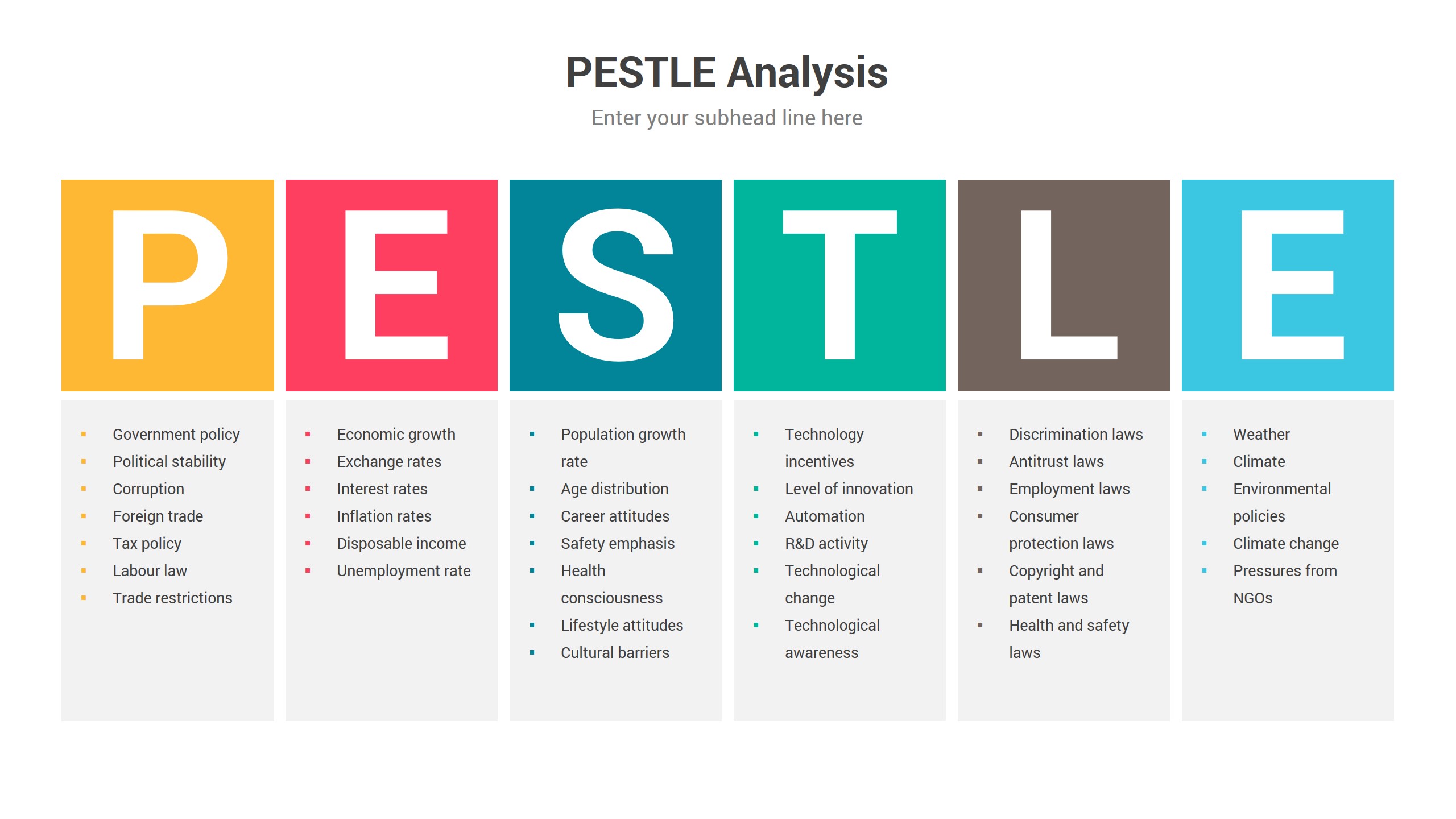 Pestle Analysis PowerPoint Template, Presentation Templates | GraphicRiver