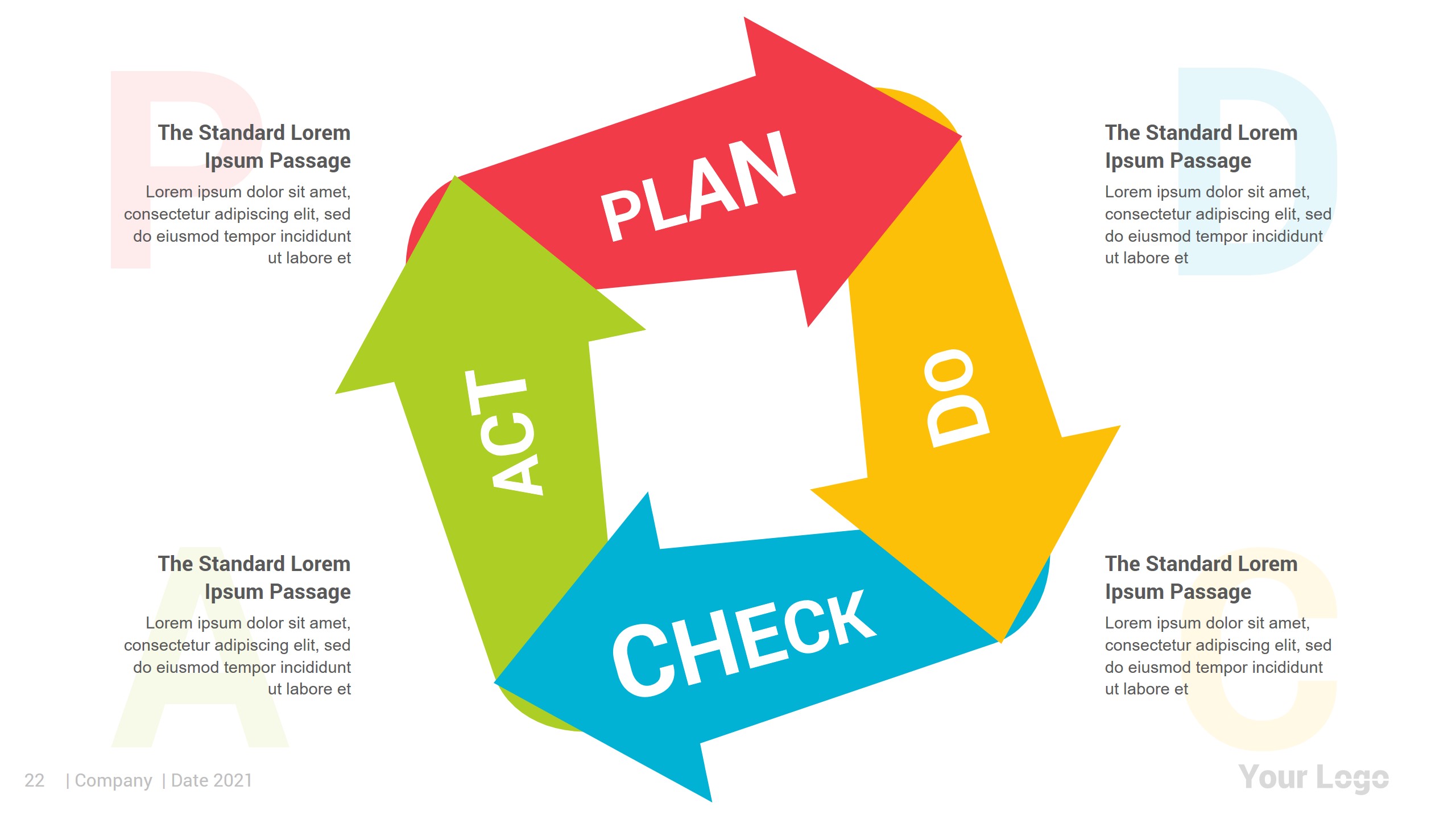 Pdca Cycle Powerpoint Infographics Presentation Templates Graphicriver